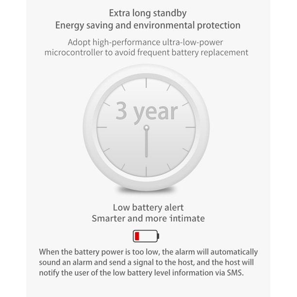 Vinsic Smoke and Carbon Monoxide Detector Combo with Sound and Light Warning, 3-Year Battery Powered, Wireless CO Smoke Alarm Detector