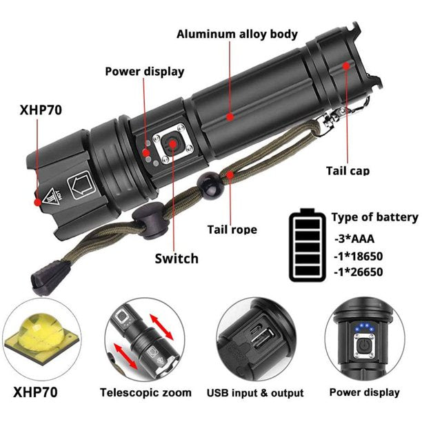 LED Flashlight, USB Rechargeable Super Bright Compact Tactical Flashlights with High Lumens for Outdoor Activity & Emergency Use