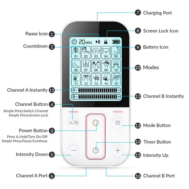 Vinmall TENS Unit Muscle Stimulator ,Rechargeable EMS Dual Channel with 8 Reusable Electrode Pads 15 Modes for Back Neck Pain Muscle Therapy Pain Management Pulse Massager