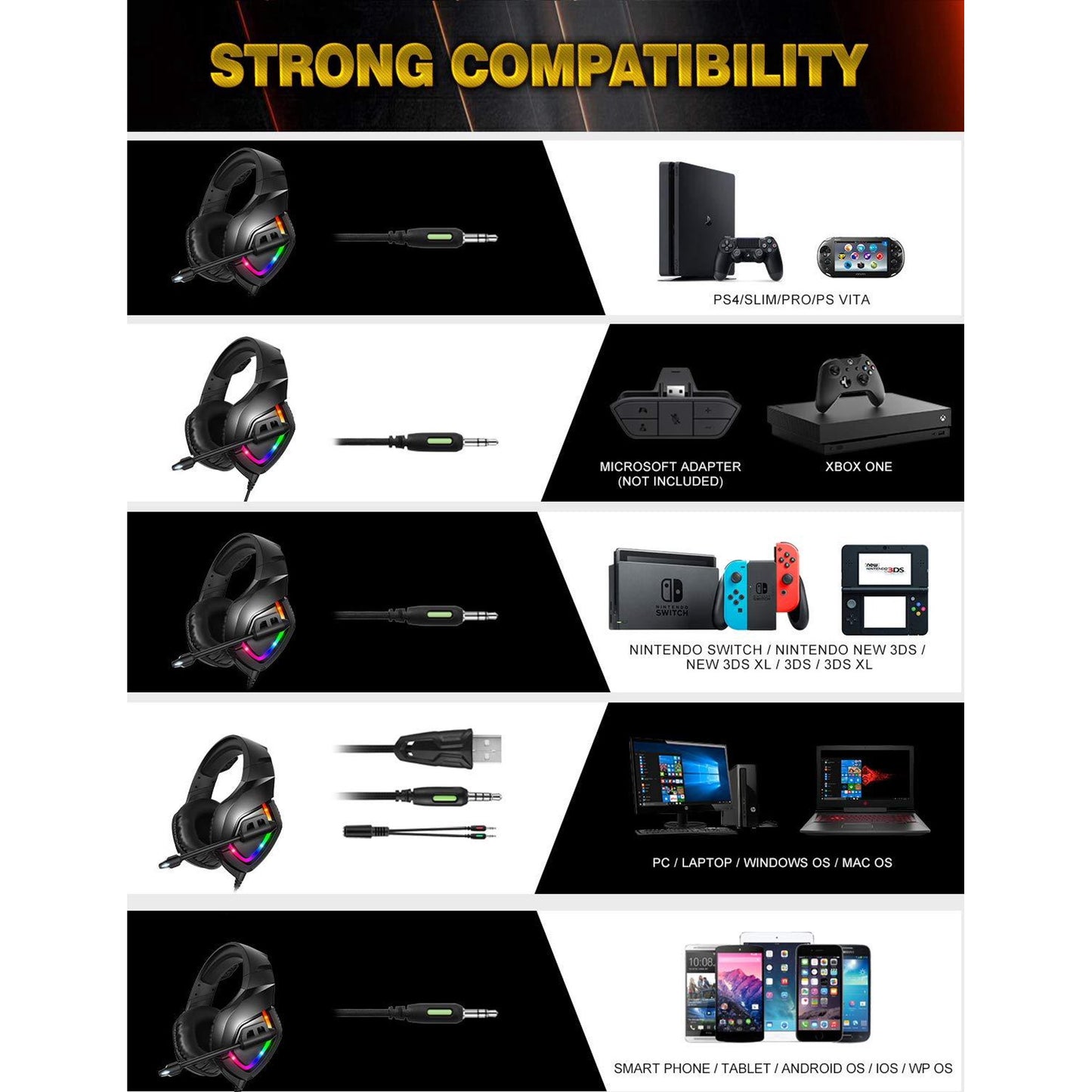 ONIKUMA K1-B Gaming Headsets for PS4, Wired Gaming Headphones with Noise Canceling Mic & RGB Light, Compatible with PS5, Xbox One, PC, Laptop, Nintendo Switch, Mac, Mobile