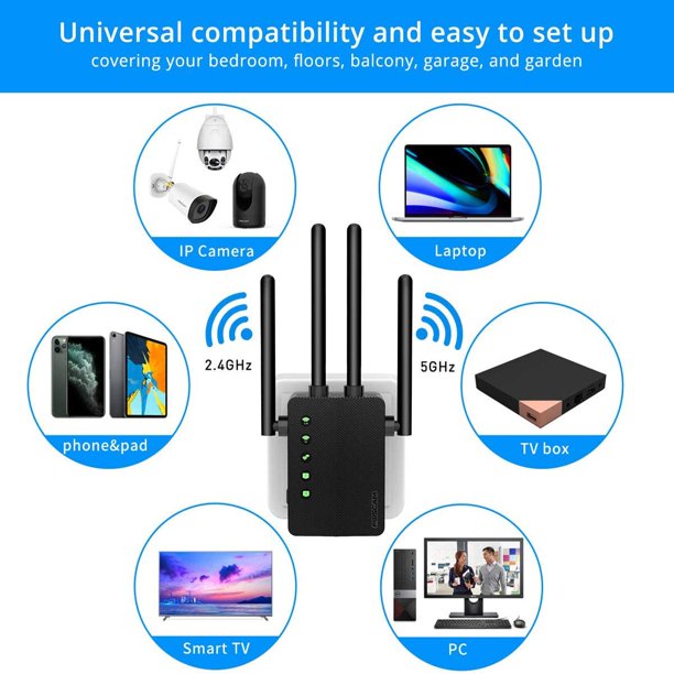 WiFi Extender - Extended Coverage up to 2500sq.ft, Dual-Band 2.4ghz & 5ghz WiFi Repeater w/Port, Support Multiple Devices, Internet Repeater